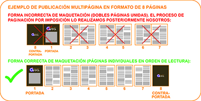 COMO PREPARAR ACHIVOS DE IMPRESION DE VARIAS PAGINAS