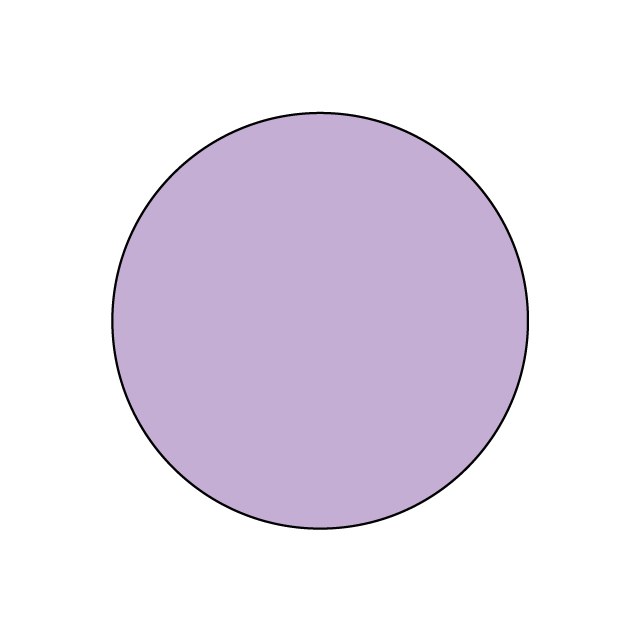 POSAVASOS CON FORMA - Posavasos Redondo